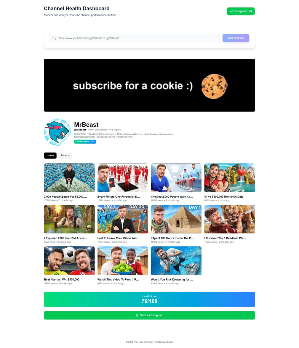 Channel Health Checker